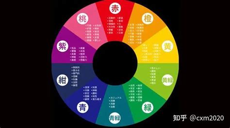 金代表顏色|五行屬金：你的幸運色是？